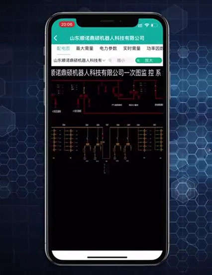 遠程監(jiān)測 手機監(jiān)控